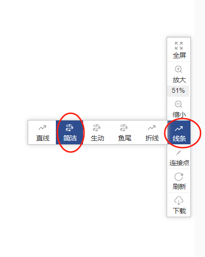 项目知识图谱