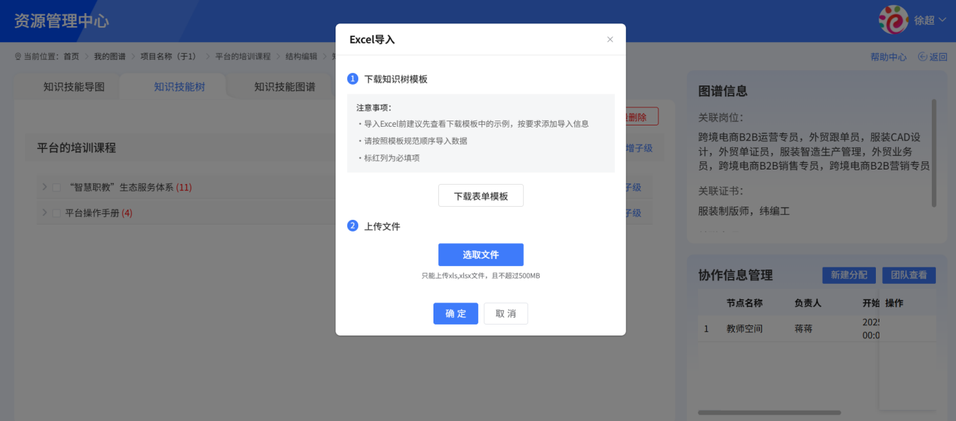 课程知识树