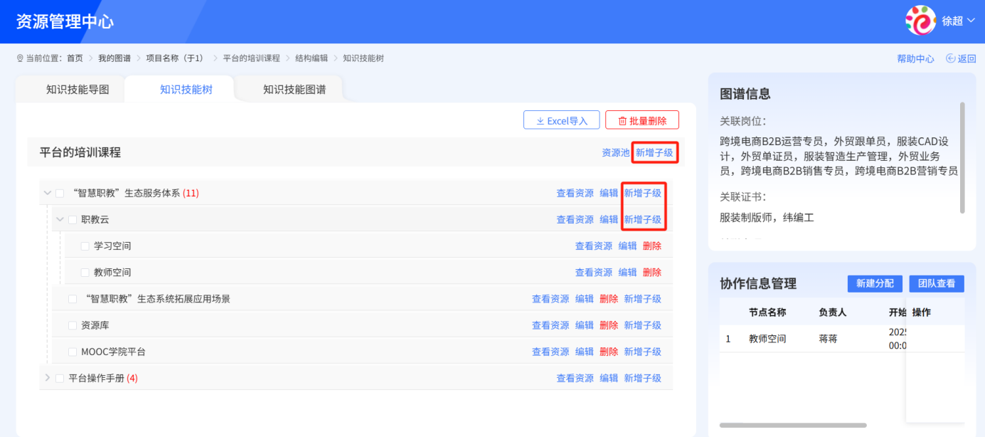 课程知识树