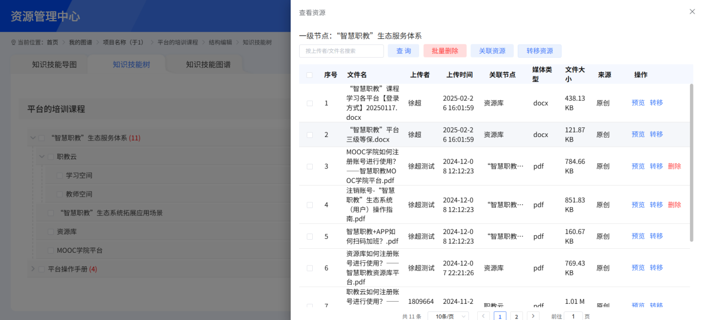 课程知识树