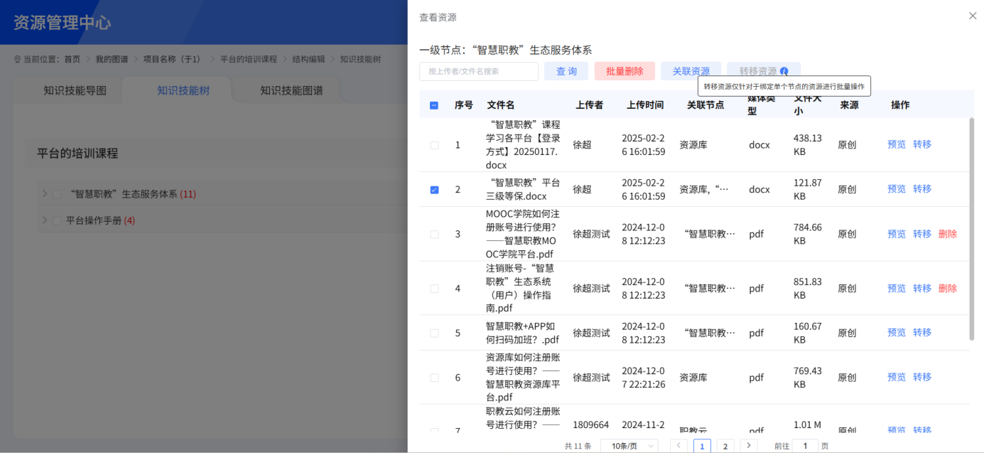 课程知识树