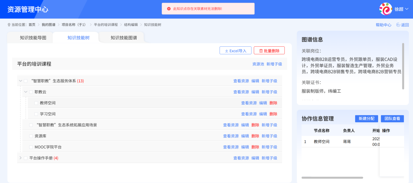 课程知识树