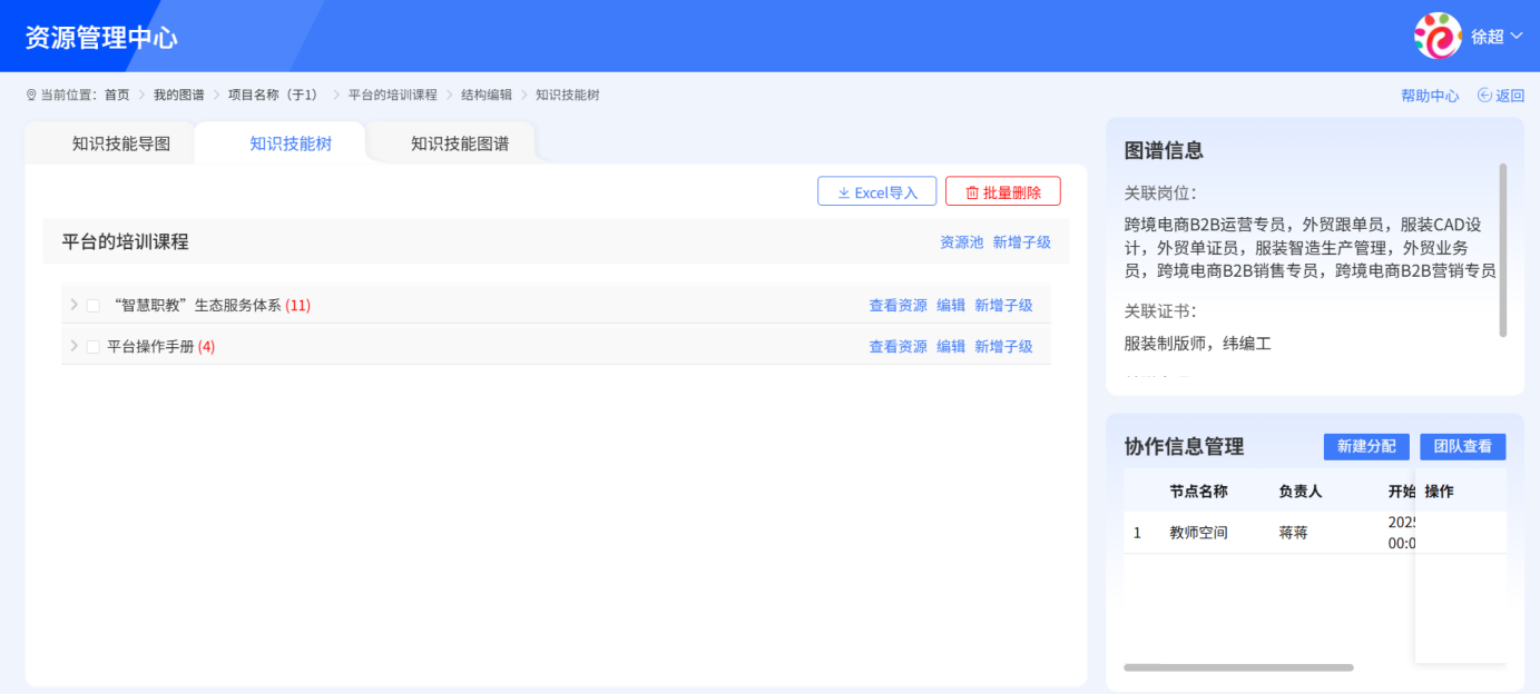 课程知识树