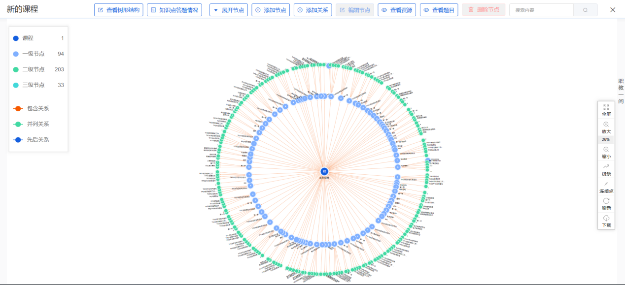 课程知识图谱