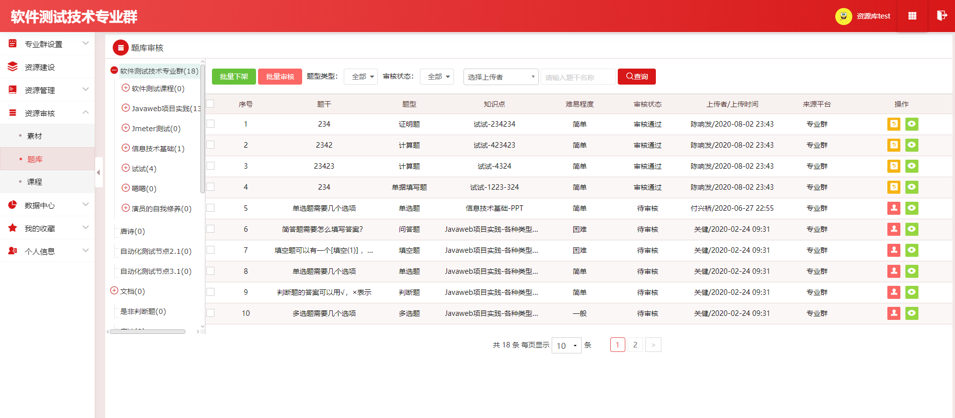题目审核